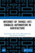 Internet of Things (Iot) Enabled Automation in Agriculture by Rajesh Singh