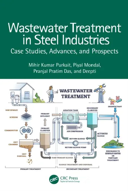 Wastewater Treatment in Steel Industries: Case Studies, Advances, and Prospects by Mihir Kumar Purkait, Piyal Mondal, Pranjal Pratim Das