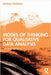 Modes of Thinking for Qualitative Data Analysis by Melissa Freeman