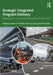 Strategic Integrated Program Delivery: Learning from the Level Crossing Removal Project by Derek H. T. Walker