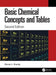 Basic Chemical Concepts and Tables by Steven L. Hoenig