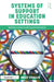 Systems of Support in Education Settings: Building Inclusive Learning Environments by Kelly Challis