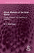 Stock Markets of the Arab World: Trends, Problems, and Prospects for Integration by A. S. Abdul Hadi