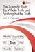 The Scientific Truth, the Whole Truth and Nothing but the Truth by John R. Helliwell