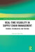 Real-Time Visibility in Supply Chain Management: Theories, Technologies, and Tensions by Slawomir Wycislak