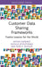 Customer Data Sharing Frameworks: Twelve Lessons for the World by Anton Didenko