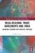 Mega-Regional Trade Agreements and India by Pankhuri Gaur