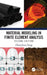 Material Modeling in Finite Element Analysis by Zhaochun Yang