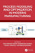 Process Modeling and Optimization in Modern Manufacturing by Ravi Pratap Singh