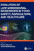 Evolution of Low-Dimensional Biosensors in Food Safety, Agriculture, and Healthcare by Tanmoy Das, Tanima Bhattacharya