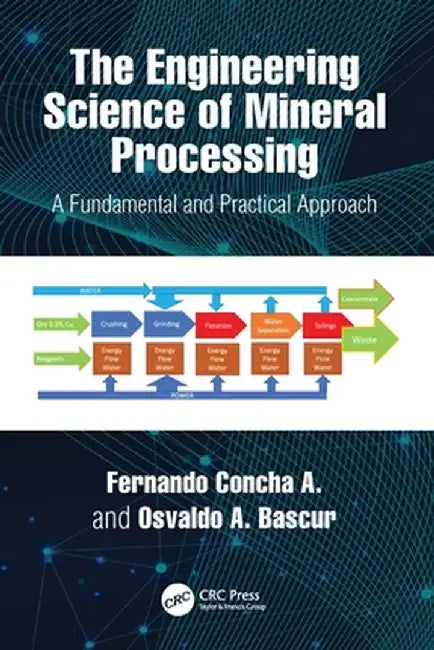 The Engineering Science of Mineral Processing: A Fundamental and Practical Approach by Fernando Concha A