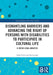 Dismantling Barriers and Advancing the Right of Persons with Disabilities to Participate in Cultural Life: A Socio-Legal Analysis by Delia Ferri, Ann Leahy