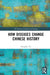 How Diseases Change Chinese History by Gengzhe Yu