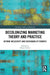 Decolonizing Marketing Theory and Practice by Hasan Gilani