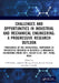 Challenges and Opportunities in Industrial and Mechanical Engineering: A Progressive Research Outlook: Proceedings of the International Conference on Progressive Research in Industrial & Mechanical Engineering (PRIME 2021) by S. M. Pandey