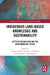 Indigenous Land-Based Knowledge and Sustainability: Settler Colonialism and the Environmental Crisis by Ranjan Datta, Jebunnessa Chapola, John Bosco Acharibasam