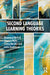 Second Language Learning Theories by Rosamond Mitchell