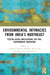 Environmental Intimacies from India's North East: Psycho-Social Implications for Pro-Environment Behaviour by Indranee Phookan Borooah, Bidita Das, Sabiha Alam Choudhury
