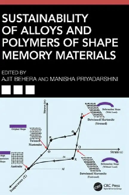 Sustainability of Alloys and Polymers of Shape Memory Materials by Ajit Behera, Manisha Priyadarshini