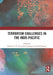 Terrorism Challenges in the Indo-Pacific by Andrew T. H. Tan