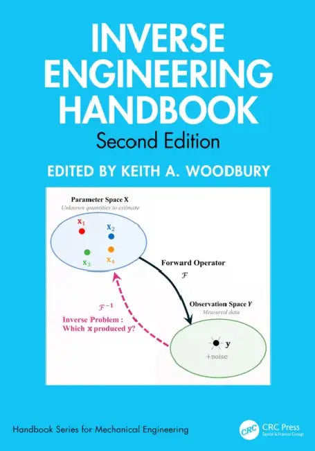 Inverse Engineering Handbook by Keith A. Woodbury