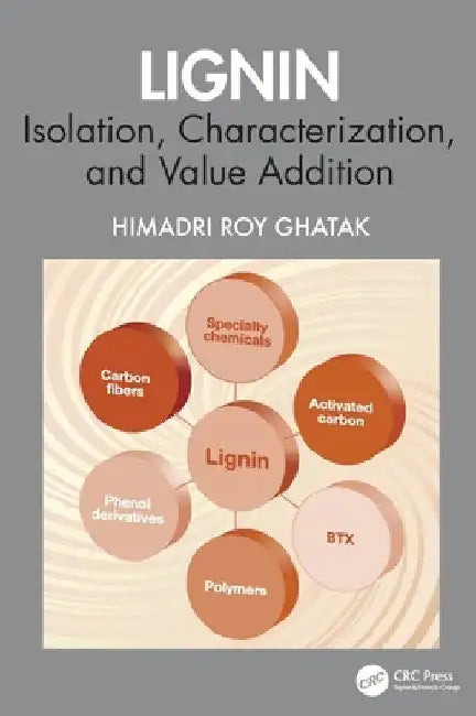 Lignin: Isolation, Characterization, and Value Addition by Himadri Roy Ghatak