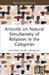 Aristotle on Natural Simultaneity of Relatives in the Categories by António Pedro Mesquita