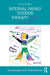 Internal Family Systems Therapy with Children by Lisa Spiegel, Claire Stubbs