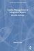 Casino Management in Integrated Resorts by Desmond Lam