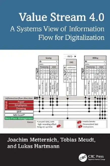 Value Stream 4.0: A Systems View of Information Flow for Digitalization by Joachim Metternich