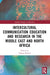 Intercultural Communication Education and Research in the Middle East and North Africa by Hamza R'Boul