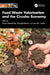 Food Waste Valorization and the Circular Economy by Sajad Ahmad Mir, Gitanjali Behera, Leo M. L. Nollet