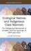 Ecological Natives and Indigenous Class Warriors: The Indigenous Movement in Ecuador and the Uprisings of 2019 and 2022 by Philipp Altmann