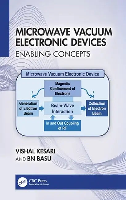 Microwave Vacuum Electronic Devices: Enabling Concepts by Vishal Kesari