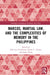 Marcos, Martial Law, and the Complexities of Memory in the Philippines by John Lee Candelaria, Kerby C. Alvarez, Jamie Pring