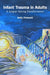 Infant Trauma in Adults: A Jungian Selving Transformation by Kelly Polanski