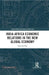 India-Africa Economic Relations in the New Global Economy by Rick Rowden