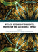 Applied Research for Growth, Innovation and Sustainable Impact by Harold Andrew Patrick