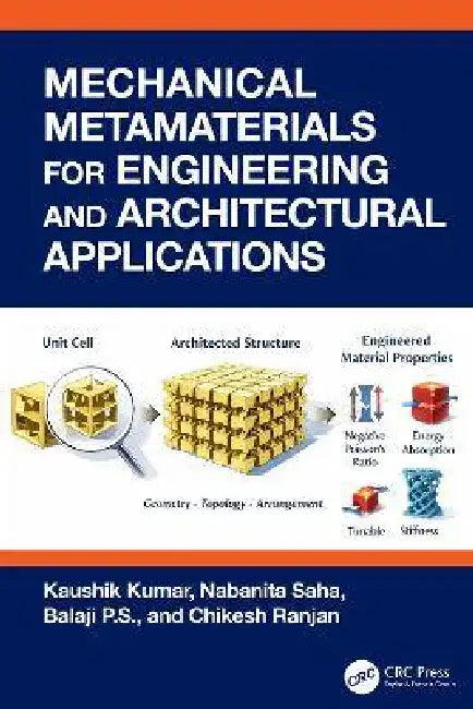 Mechanical Metamaterials for Engineering and Architectural Applications by Kaushik Kumar, Nabanita Saha, P. S. Balaji