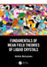 Fundamentals of Mean Field Theories of Liquid Crystals by Akihiko Matsuyama