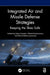 Integrated Air and Missile Defense Strategies by Adam Kawalec