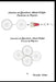 Answers to Questions About Origin Particles in Physics: Answers to Questions About Origin Forces in Physics by Miroslav Halza