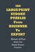 120 Sudoku Large Print Puzzles from Beginner to Expert: Hours of Fun with Our Brain Teaser Puzzles. by John Wogan