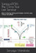 Sanjaya2016: The China Tour Last Seminar: May 4, Beijing: Analog and Digital Control Loop Theory Simplified by Sanjaya Maniktala