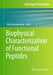 Biophysical Characterization of Functional Peptides by Vibin Ramakrishnan