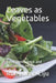 Leaves as Vegetables: Food Significance and Nutritional Information by Roby Jose Ciju