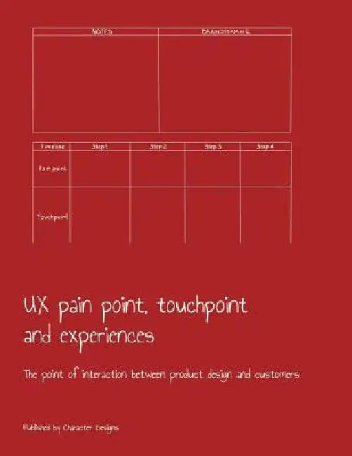 UX pain point, touchpoint and experiences: The point of interaction between product design and customers by Character Designs