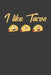 I Like Tacos: Taco Tuesday Sombrero Mexican Fiesta Gift by Frozen Cactus Designs