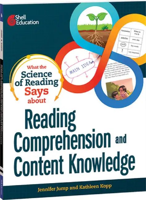 What the Science of Reading Says about Reading Comprehension and Content Knowledge by Jennifer Jump