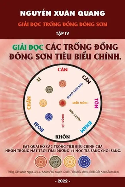 Giải đọc Trống đồng Đông Sơn Tâp IV - Giải đọc các trống tiêu biểu của by Quang Xuân Nguyễn